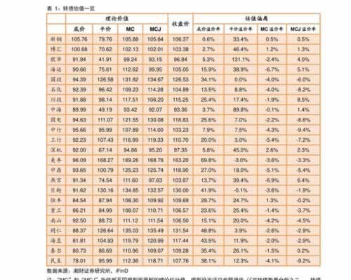 遇到平台说出款维护.内容概略(图)