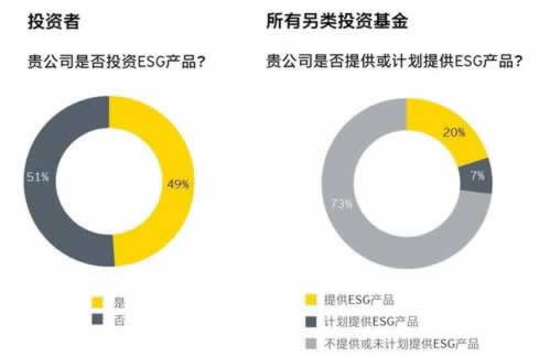 网站维护不能提款.读者的话（图）
