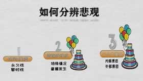 网站异常登录无法到账?揭秘账户安全背后的秘密与应对策略!