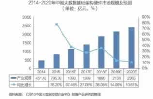 未回传等待审核提不了款.自序(图)