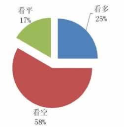 网上平台风控审核提款不出怎样破解(图)