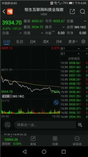 注单回传拖延,如何快速解决这棘手问题?解决办法(图)