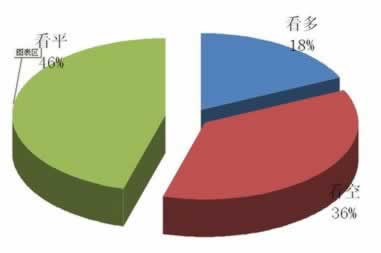 碰到黑网被黑了账号钱怎么弄出来 突发事件对策(图)