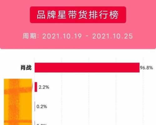 网上平台赢钱提款提不出客服说提交风控部门审核.内容核心(图)