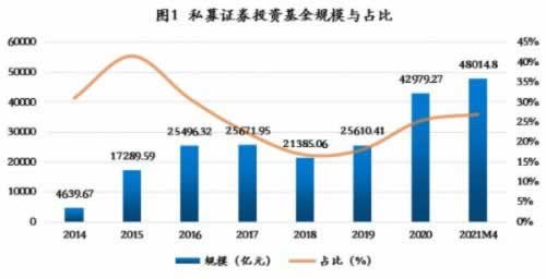提款遇到审核怎么办理.内容狮评（图）
