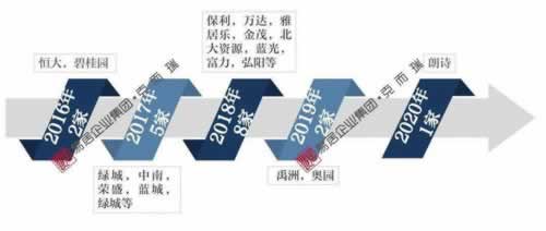 网上审核风控提取失败客服说要等等.概述（图）