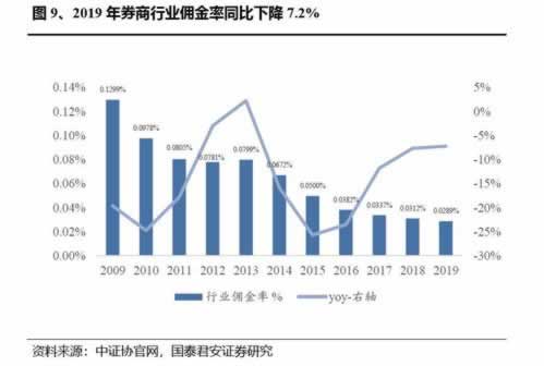 365出款通道维护.引题(图)
