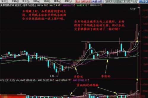 碰到被黑提款一直审核失败 巧妙化解(图)