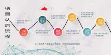 被黑系统审核不通过什么意思.小序(图)