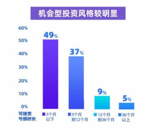 【房天下】揭秘:取款通道维护成功,提现无忧,真实案例分享!