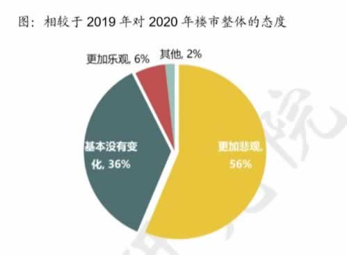 揭秘连续通道维护几天拒绝提现.内容狮评(图)