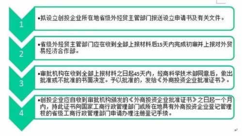 网上被黑取款通道维护一个星期怎么出黑.侧重点(图)