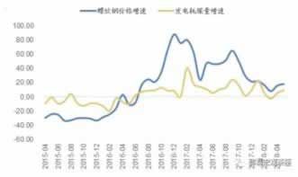 风控提现异常怎么解决.小序（图）
