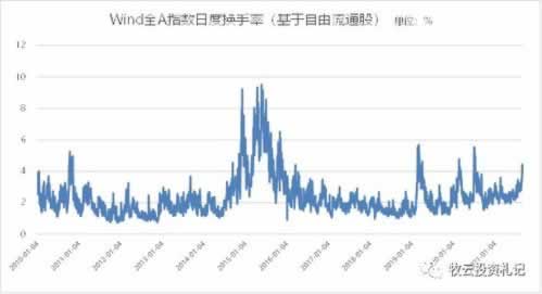 网上游戏赢了账号异常不让提款.内容核心(图)