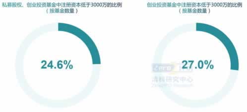 【紧急!】碰到网站视讯数据未传回不能到账怎么办?教你一招快速解决!怎么避免(图)
