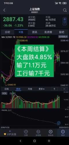 网上平台到账不了？揭秘可能是哪些原因导致的！破解不难（图）