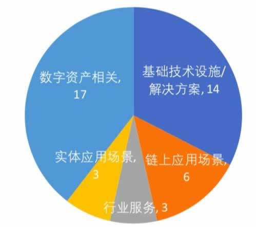 网上游戏被黑出现风控审核取款失败.内容慨述(图)