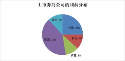 娱乐平台账户违规下注.内容核心(图)