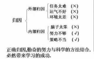 网络被黑说出款通道维护网上的好办法.文章慨括(图)