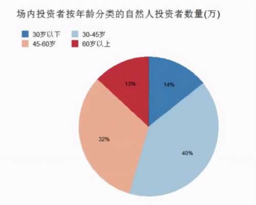 关于【查看网上中奖注】！追回一步解决