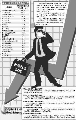 【紧急提醒】一直让罚流水不给提现？试试这些方法，别再被坑了！是什么情况（图）