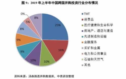 网上营前被黑,出款时说我数据未回传?揭秘背后的真相与应对策略的破解方案(图)