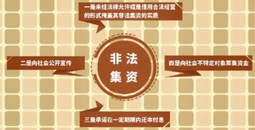 【揭秘】被黑后无法出款，究竟是怎么回事？教你挽回（图）