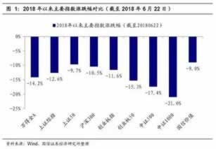 有关网上被黑怎么藏分打开取款通道，黑平台内幕揭秘