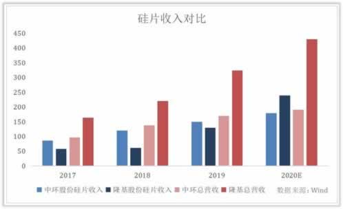 数据延迟怎么处理.概括（图）