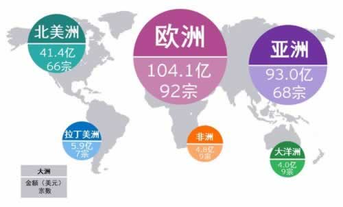 碰到客服提示风控审核提取失败碰到了如何解决(图)
