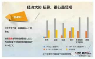 平台注单异常是什么原因造成的.引题(图)