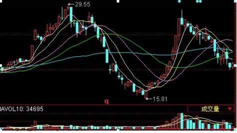 网站出现平台不给提现说第三支付通道维护教你怎么解决(图)