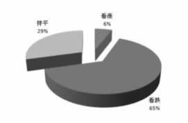网站被坑出款端口维护解决办法,自己不能解决问题在这.内容导语(图)