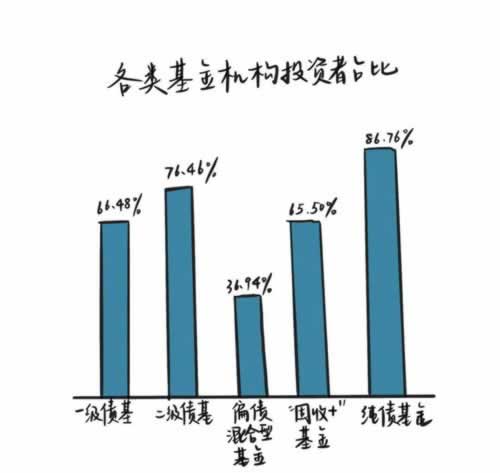 风控审核拒绝是什么.自序(图)