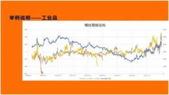 网上被黑系统自动抽查审核.提要(图)