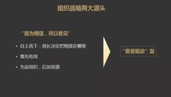 提现2小时没到账.文章概览(图)