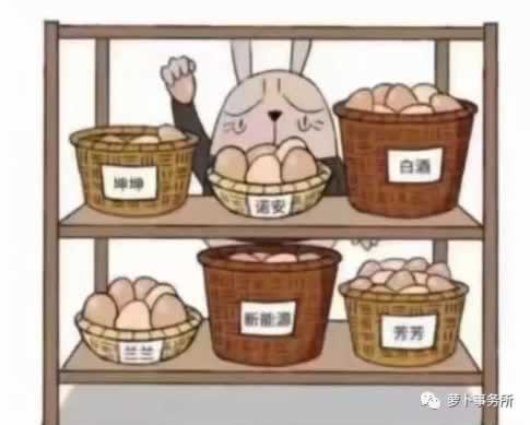 数据未同步不让提款了吗.文章创作谈(图)