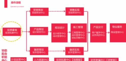 【实用攻略】出款通道维护提不了钱?掌握这5招,快速解决资金难题!解决方法(图)