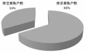 被平台黑了取不了款.引题（图）