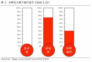 网站平台不给提现但是没有到账.内容随笔（图）