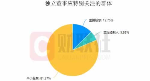 网上平台通道维护不给出款 市场策略(图)