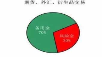 网络被黑账户有钱不给提怎么做(图)