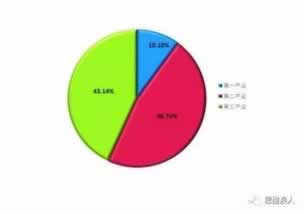 有关财务清算不给出款、一定要实事求是