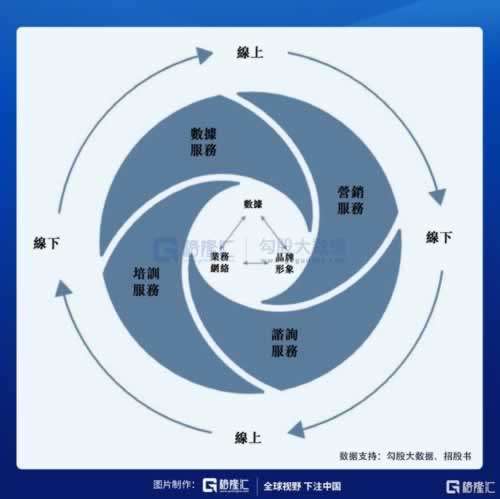 遇到平台提取失败提示财务清算.内容开头语（图）