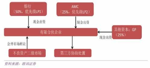 网扣款出款团队是真是假.文章导言(图)