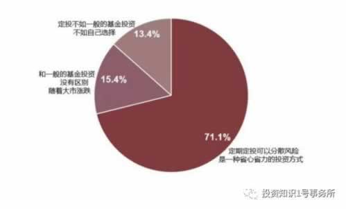 365提款3天没到.内容概略(图)