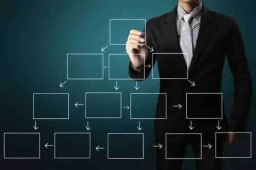碰到网站注单抽查该怎么办?.自序(图)