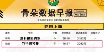 平台注单异常揭秘：原因与解决之道，让你轻松应对！怎么搞（图）