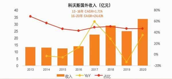 网络赌提现平台一直拖延不给提款怎么办.文章导言(图)