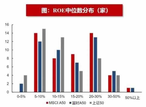 “网站风控审核不到账？揭秘解决之道，让你的资金安全无忧”